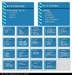 市场竞争模型与市场营销策划 红动手机版营销方案解析